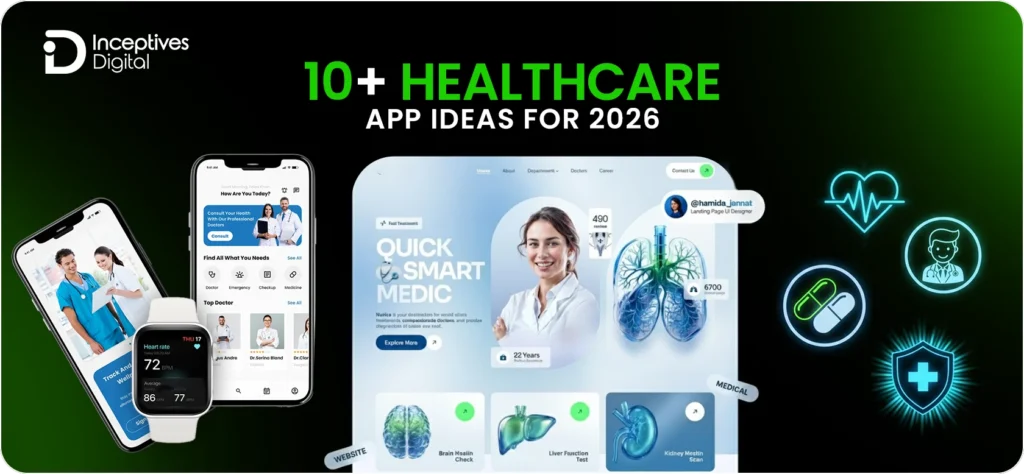 10+ Healthcare App Startup Ideas for 2026