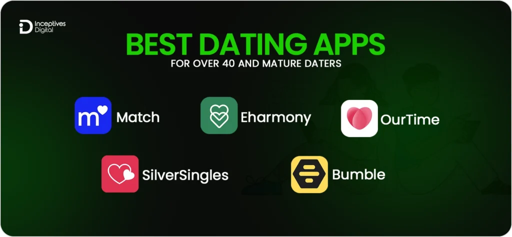 Best Dating Apps for Over 40 and Mature Daters