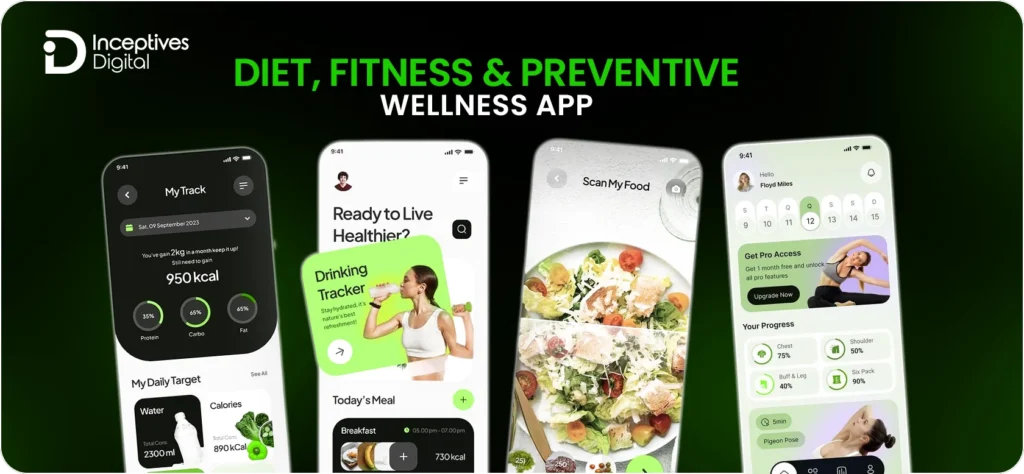 Fitness, Nutrition & Preventive Wellness Apps