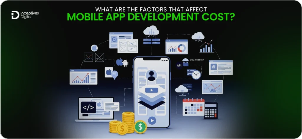 What are the Factors That Affect Mobile App Development Cost?